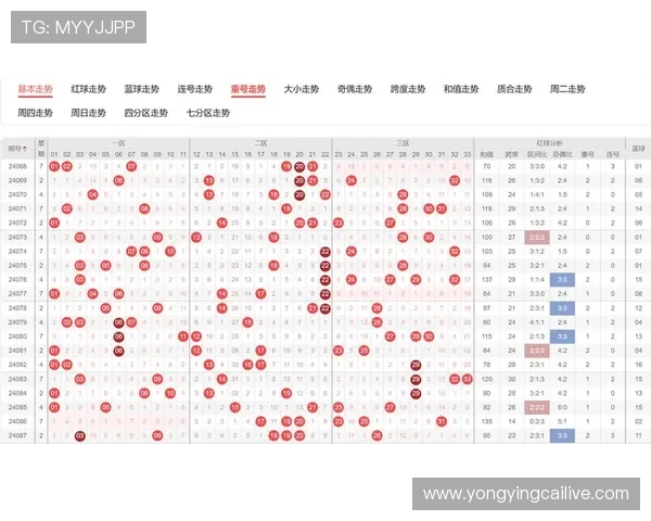 香港六合彩最新开奖视频全解析揭晓中奖号码走势与投注技巧